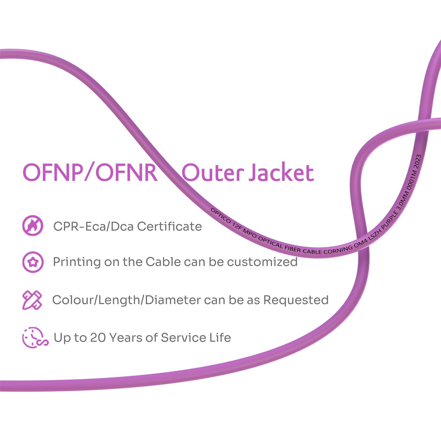 MPO-FC 12 Fibers Round Cable Fan Out