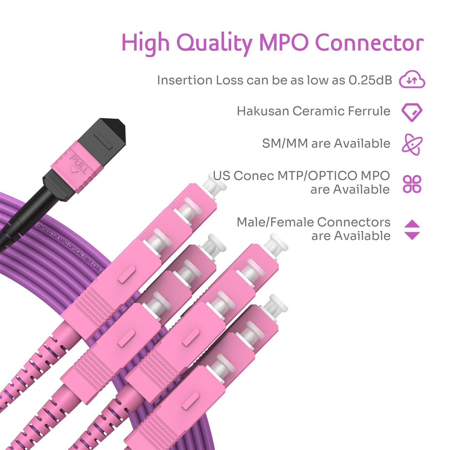 MPO MTP-12xSC OM4 Fiber Branch Cable