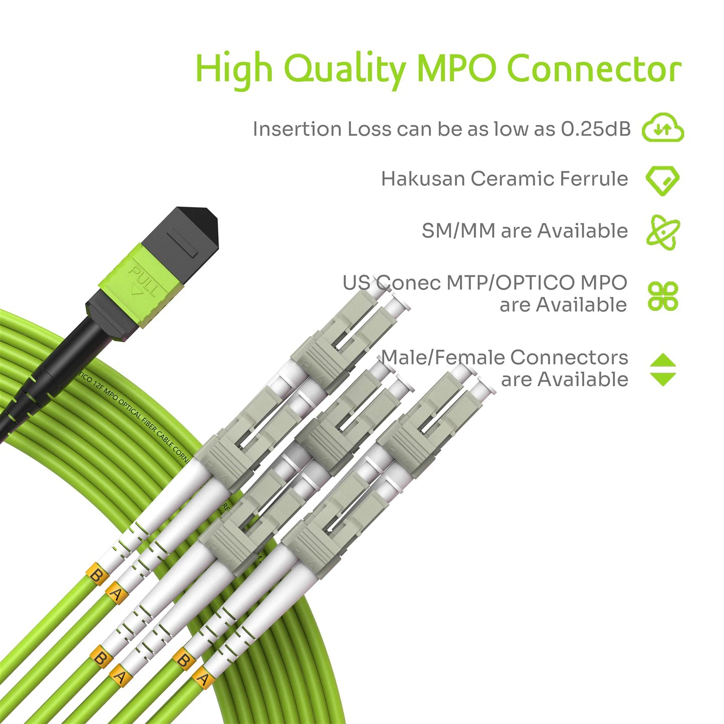 12F MPO To LC Breakout Cable suppliers 12F MPO To LC Breakout Cable suppliers